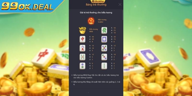 Đường Mạc Chược 2 99OK Tips Chinh Phục Game Nổ Hũ Xanh Chín 2 Biểu tượng cơ bản