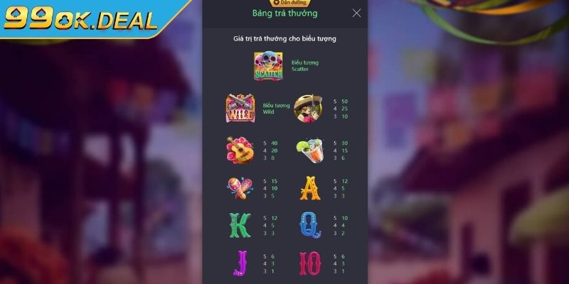 Wild Đạo Tặc 99OK | Cuộc chơi đầy lôi cuốn trong Game Online 2 Điểm nổi bật quyết định chiến thắng của Wild đạo tặc