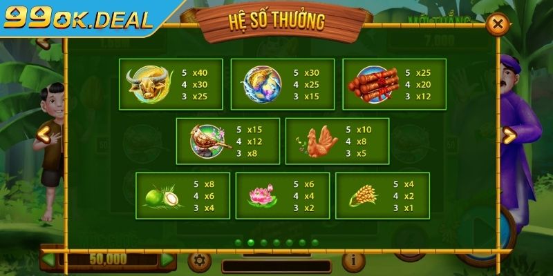 Nổ Hũ Thằng Bờm - Trải Nghiệm Độc Đáo Trong Game Jackpot 3 Nổ hũ thằng bờm tính bảo mật và công bằng