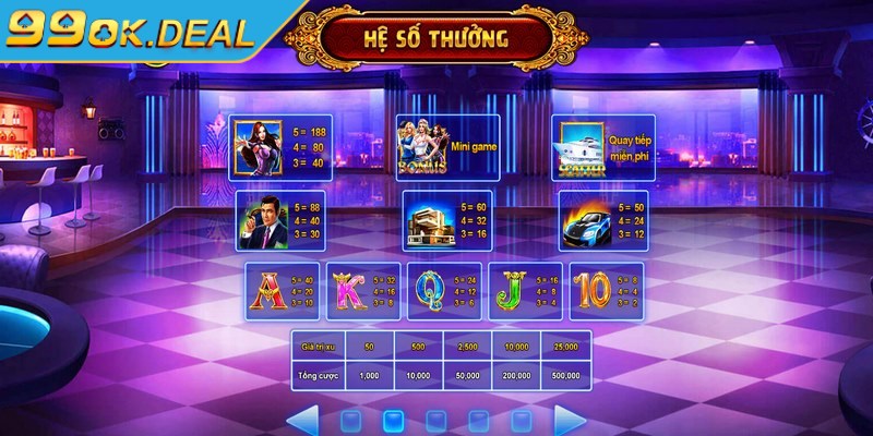 Nổ Hũ Biệt Đội Mỹ Nữ – Trò chơi hấp dẫn, quay là trúng 2 Biệt Đội Mỹ Nữ khẳng định vị thế trong làng đổi thưởng qua rất nhiều ưu thế