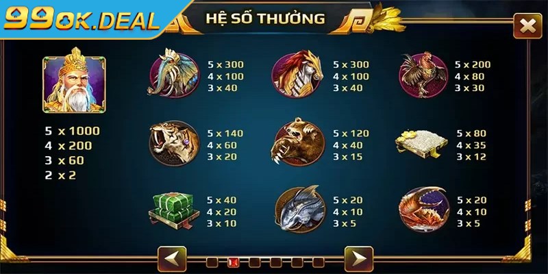 Nổ hũ Sơn Tinh Thủy Tinh - Quay hũ cực đã trúng thưởng lớn 2 Nổ hũ Sơn Tinh Thủy Tinh nhận được nhiều sự yêu thích bởi nhiều ưu điểm nổi bật