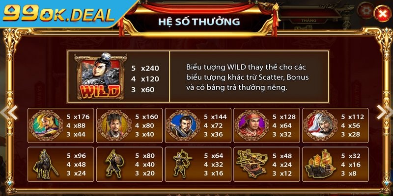 Nổ Hũ Tam Quốc Tranh Hùng – Tựa Game Kinh Điển Hút Khách 3 Trang bị chiến thuật để nâng cao tỷ lệ thắng trong Nổ hũ Tam Quốc Tranh Hùng