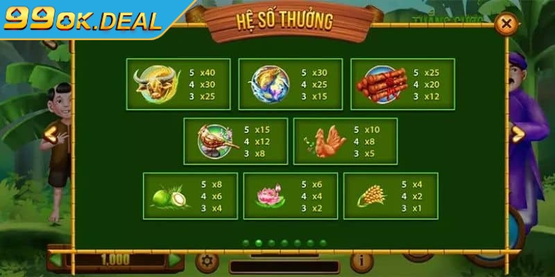 Nổ hũ Thằng Bờm - Bí quyết chơi tối ưu hóa cơ hội thắng 3 Bỏ túi những kinh nghiệm quan trọng để tận hưởng trọn vẹn
